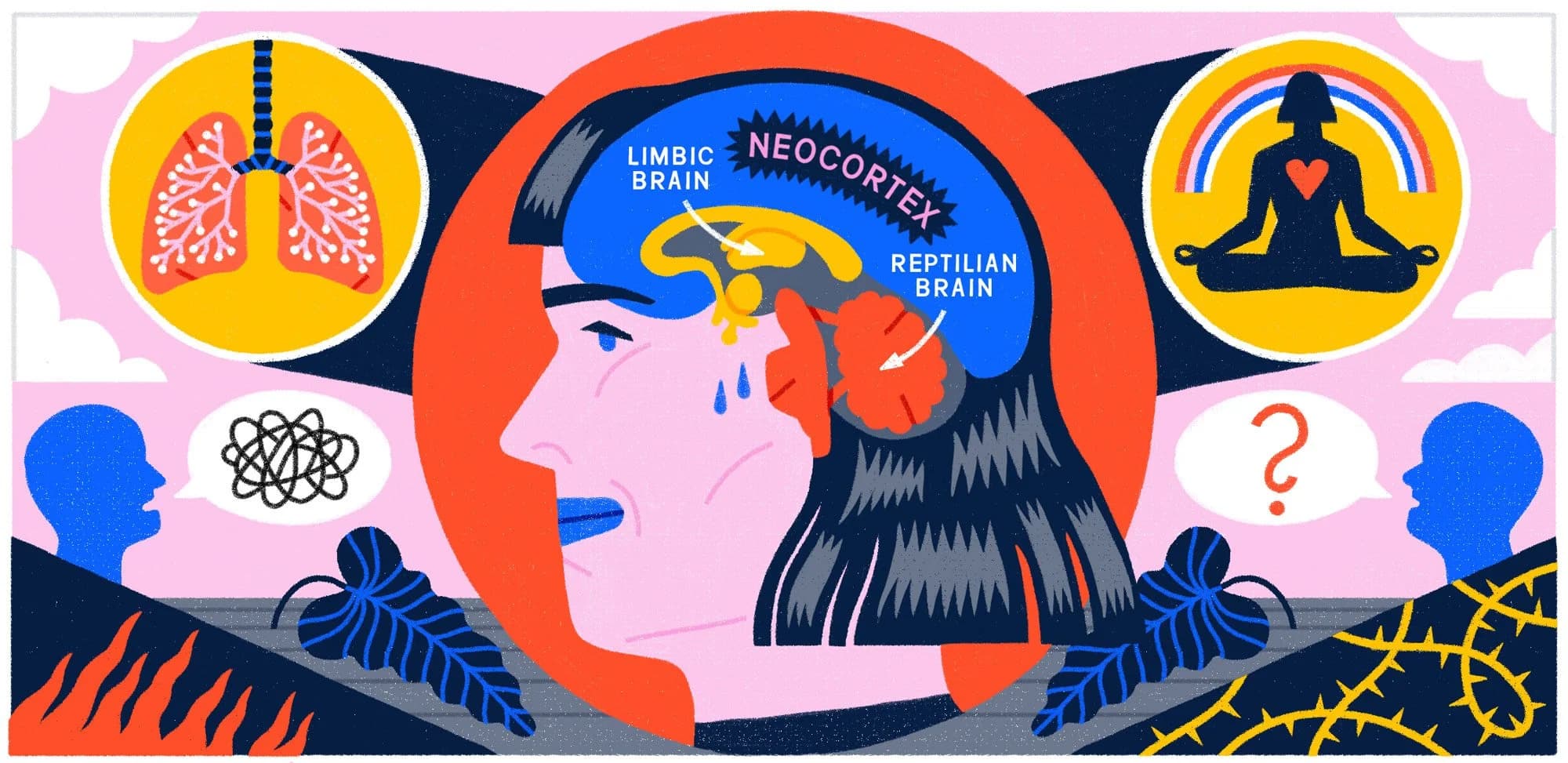 Montse Galbany - for Atlassian - Is your amygdala hijacking your success at work?